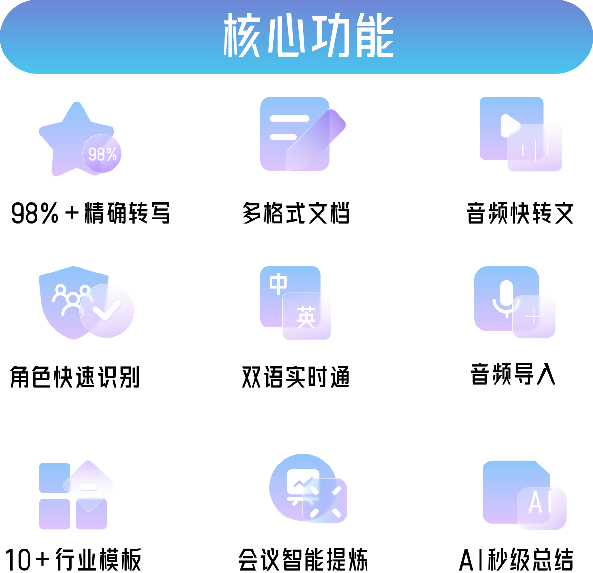 垂直2