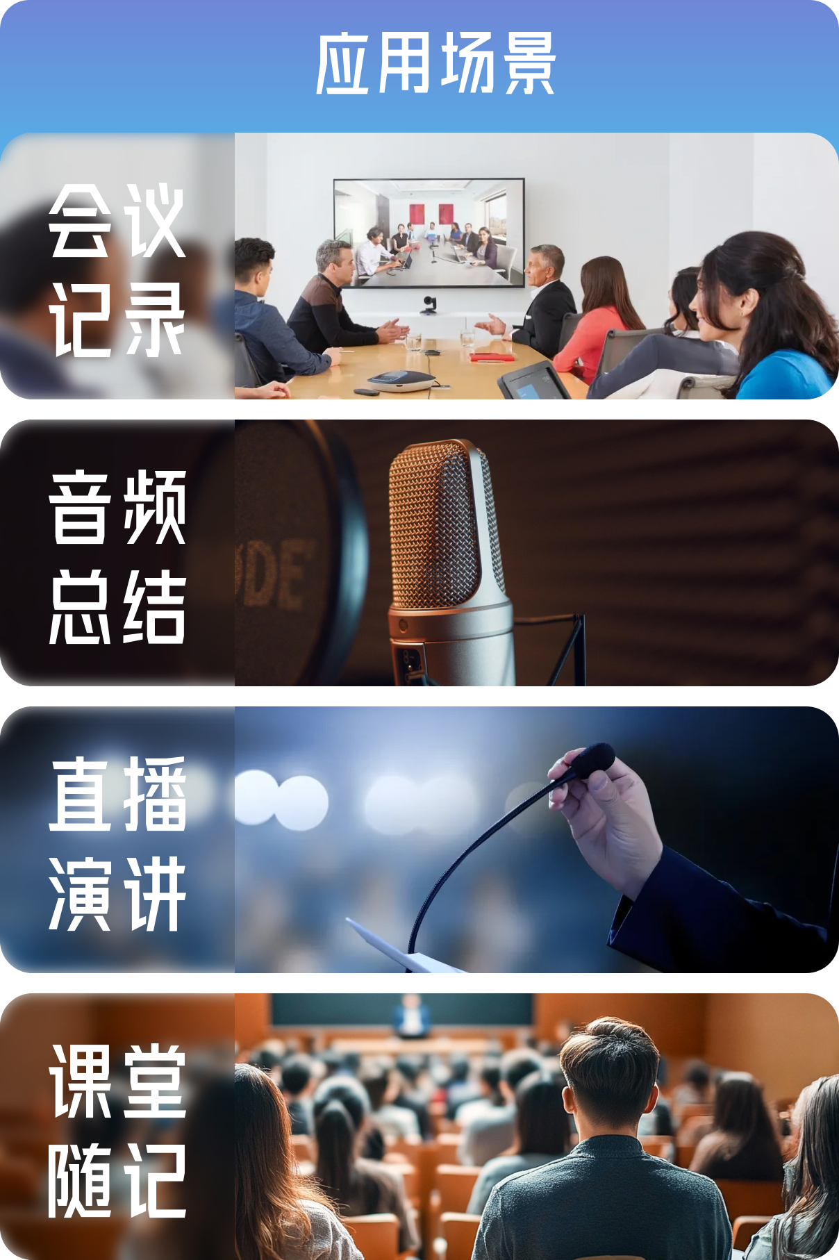 垂直3